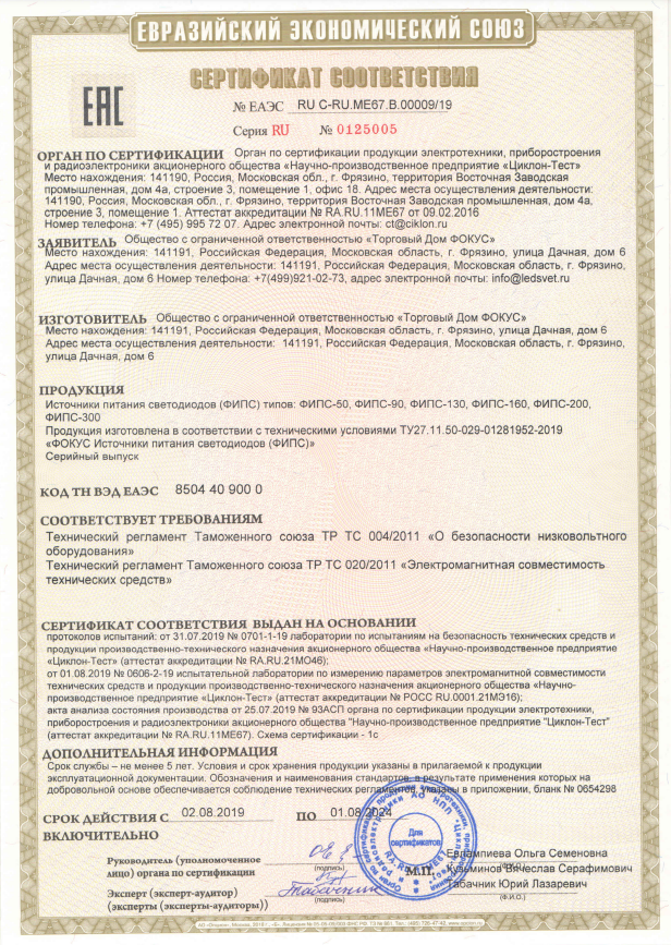 sertifikat-fips.pdf